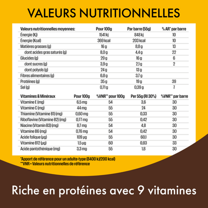 Barre Protéinée Saveur Chocolat, Cacahuètes & Caramel