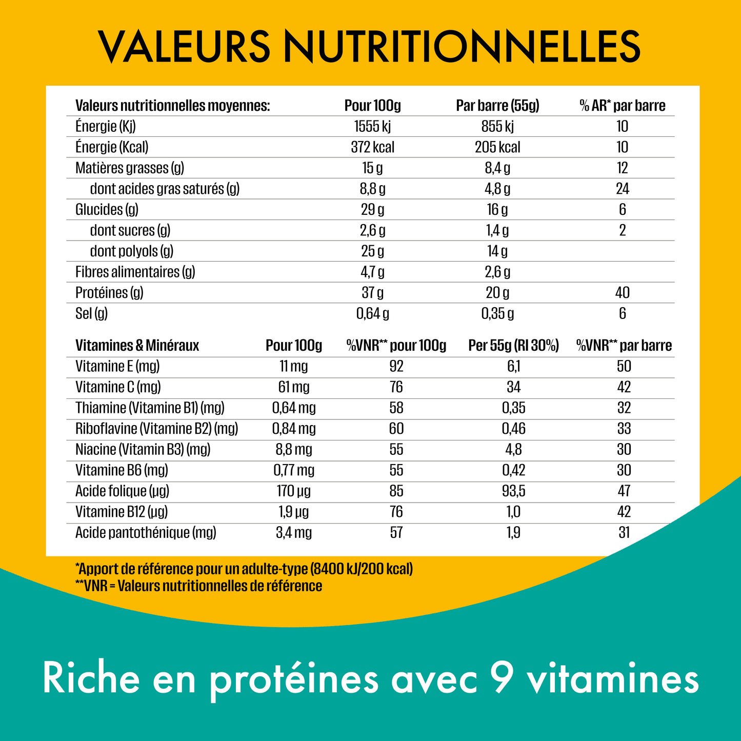 Barre Protéinée Saveur Chocolat & Caramel Salé