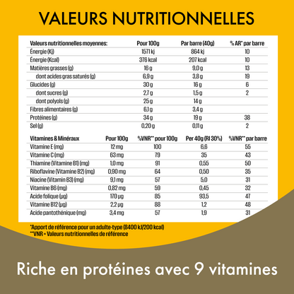 Barre Protéinée Saveur Chocolat & Noisettes