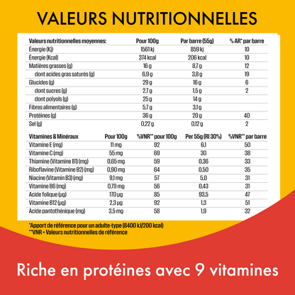 Barre Protéinée Saveur Chocolat & Beurre De Cacahuètes