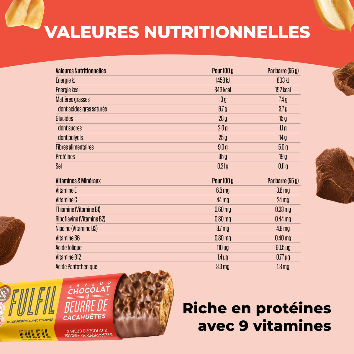 Barre Protéinée Saveur Chocolat & Beurre De Cacahuètes - 12x55g