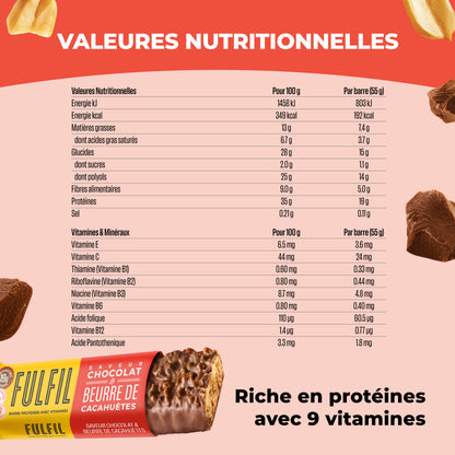 Barre Protéinée Saveur Chocolat & Beurre De Cacahuètes - 12x55g